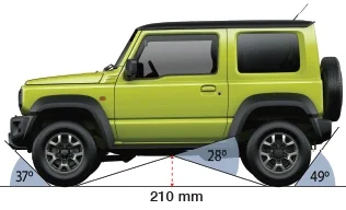 Jimny 3 Door